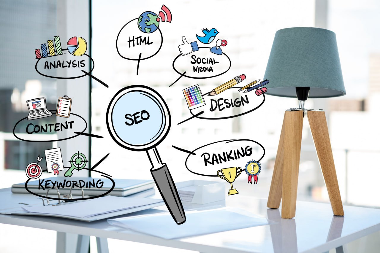 The Role of SEO in Boosting Your Digital Presence