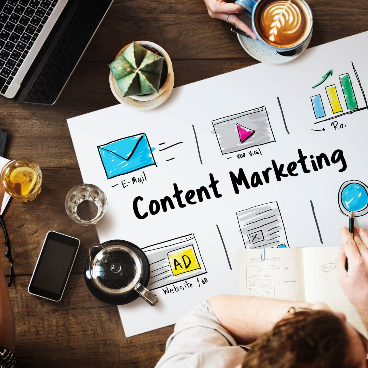 content marketing visuals